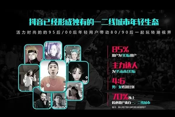 抖音直播协议哪里有？